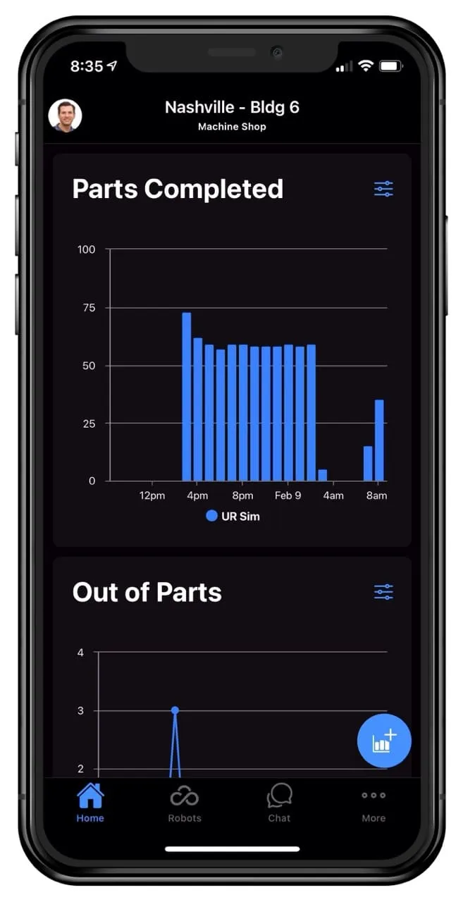 Beacon — live production