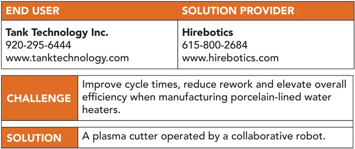 Cobot Cuts Plasma Cutting Cycle Time