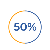 Beaconcare non-warranty repair pricing