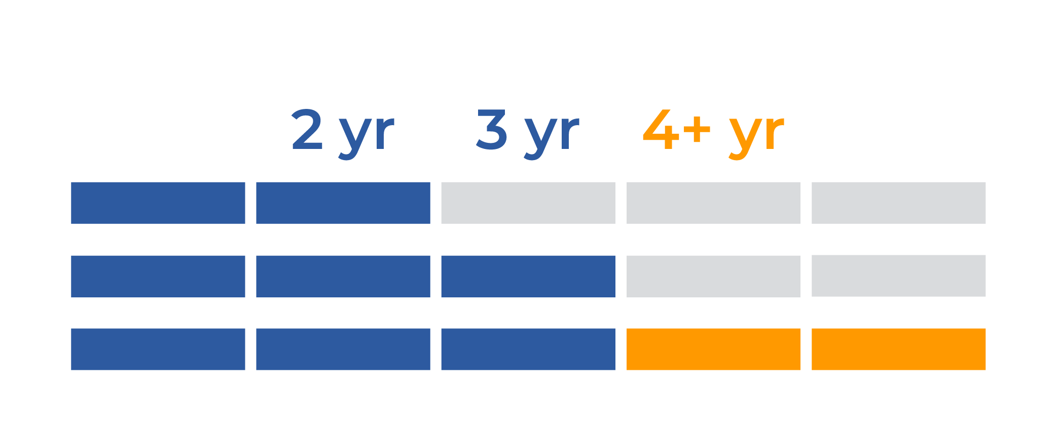 Beaconcare_coverage