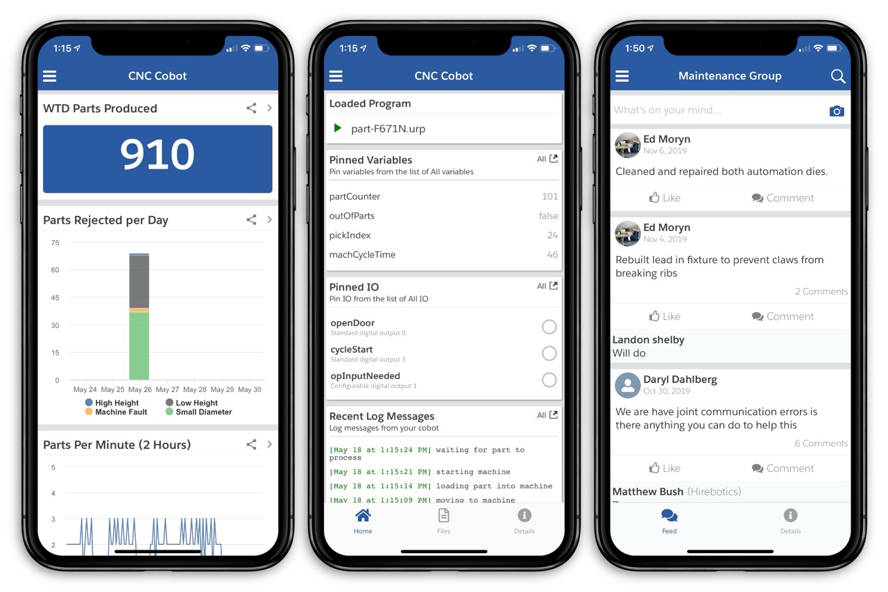 Sverica Capital Management Announces Investment in Hirebotics