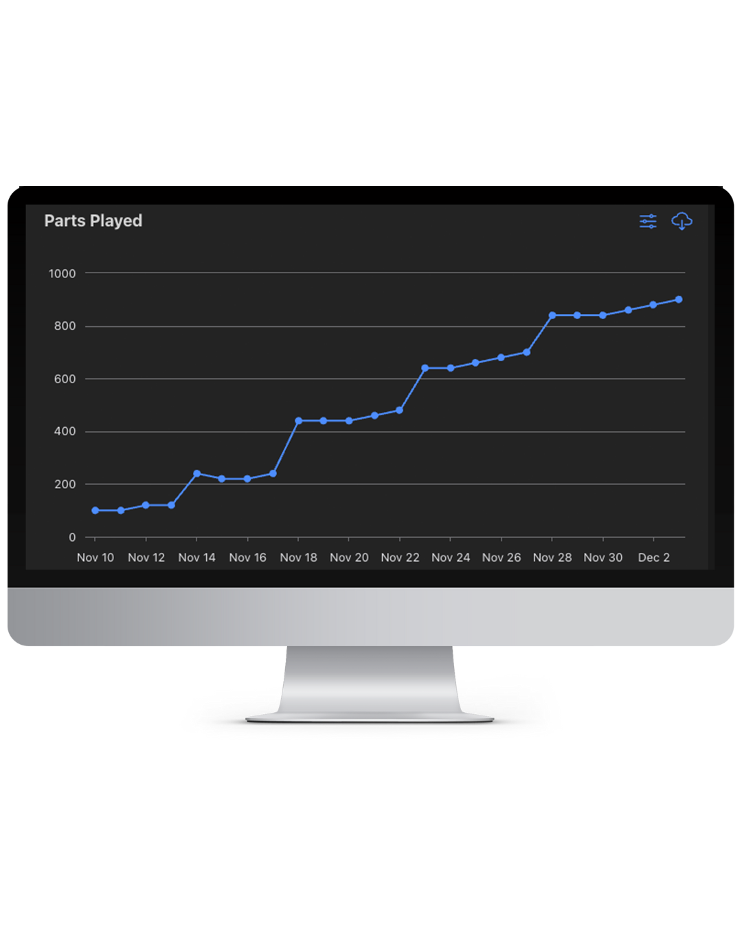 iPhone showing how you can monitor real-time weld, cut, and paint chart data more easily in full-screen mode on an external monitor running on the shop floor or in your office