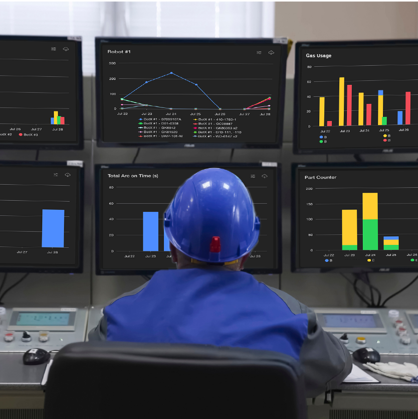 Display production shop charts full screen and monitor arc on time, gas usage, parts produced, and other insights to keep your business running smoothly